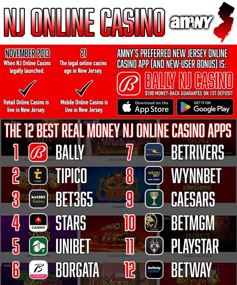 online casino rankings - top 10 casinos online